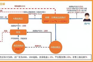 灰熊队记：斯玛特将在球队回到孟菲斯后 评估手指伤势